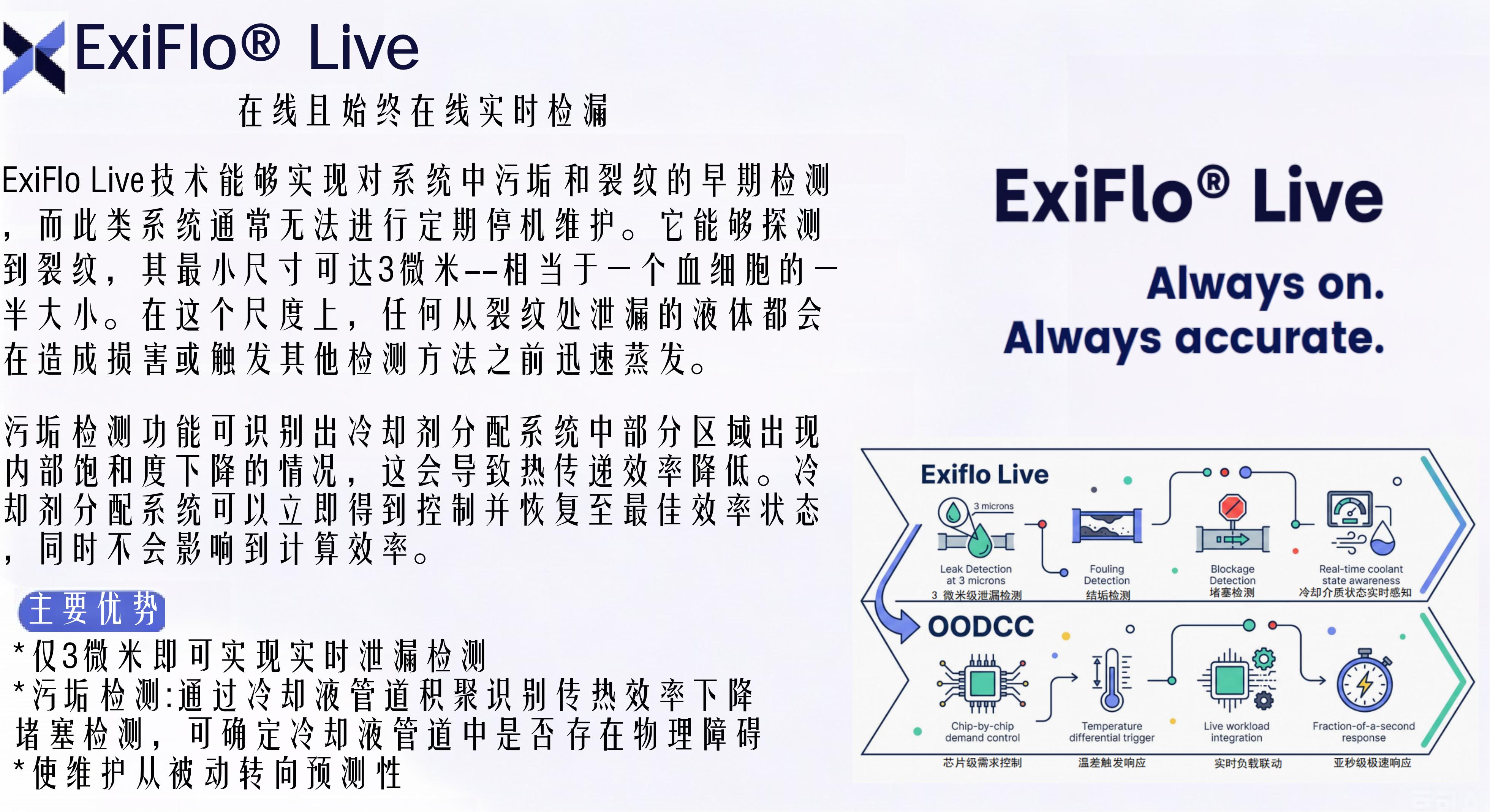 ExiFlo®_Live_01